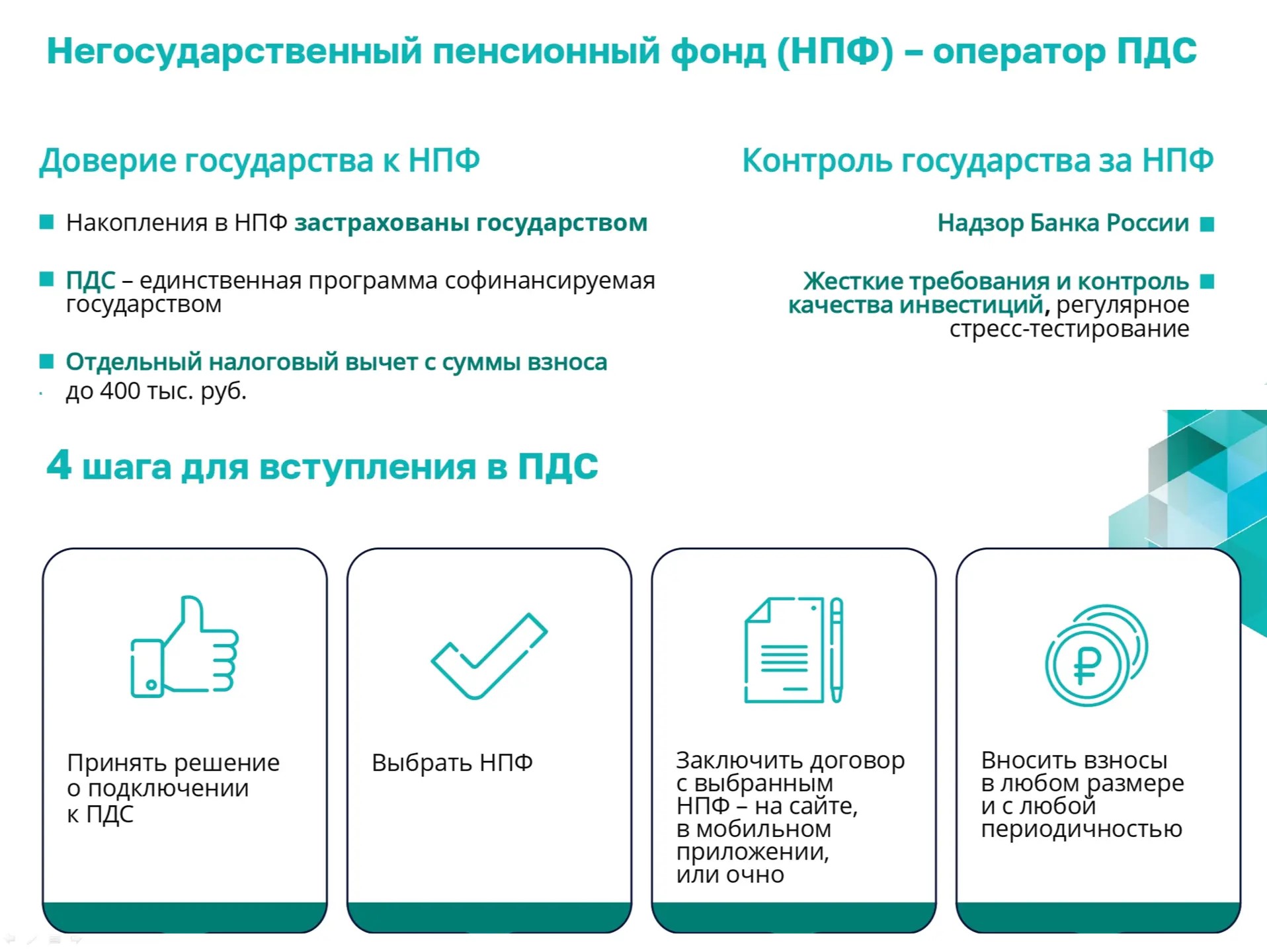 Изображения.