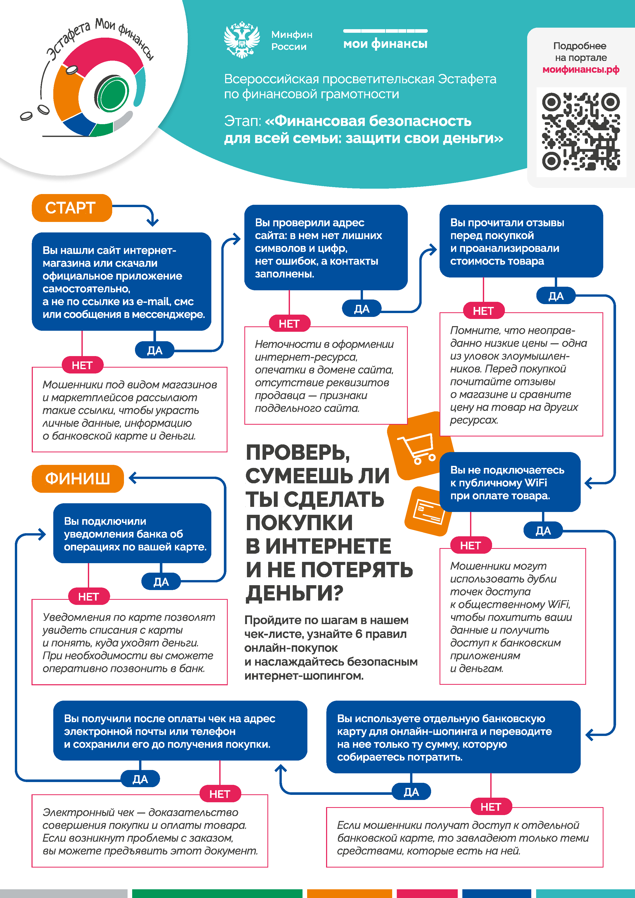 Изображения.