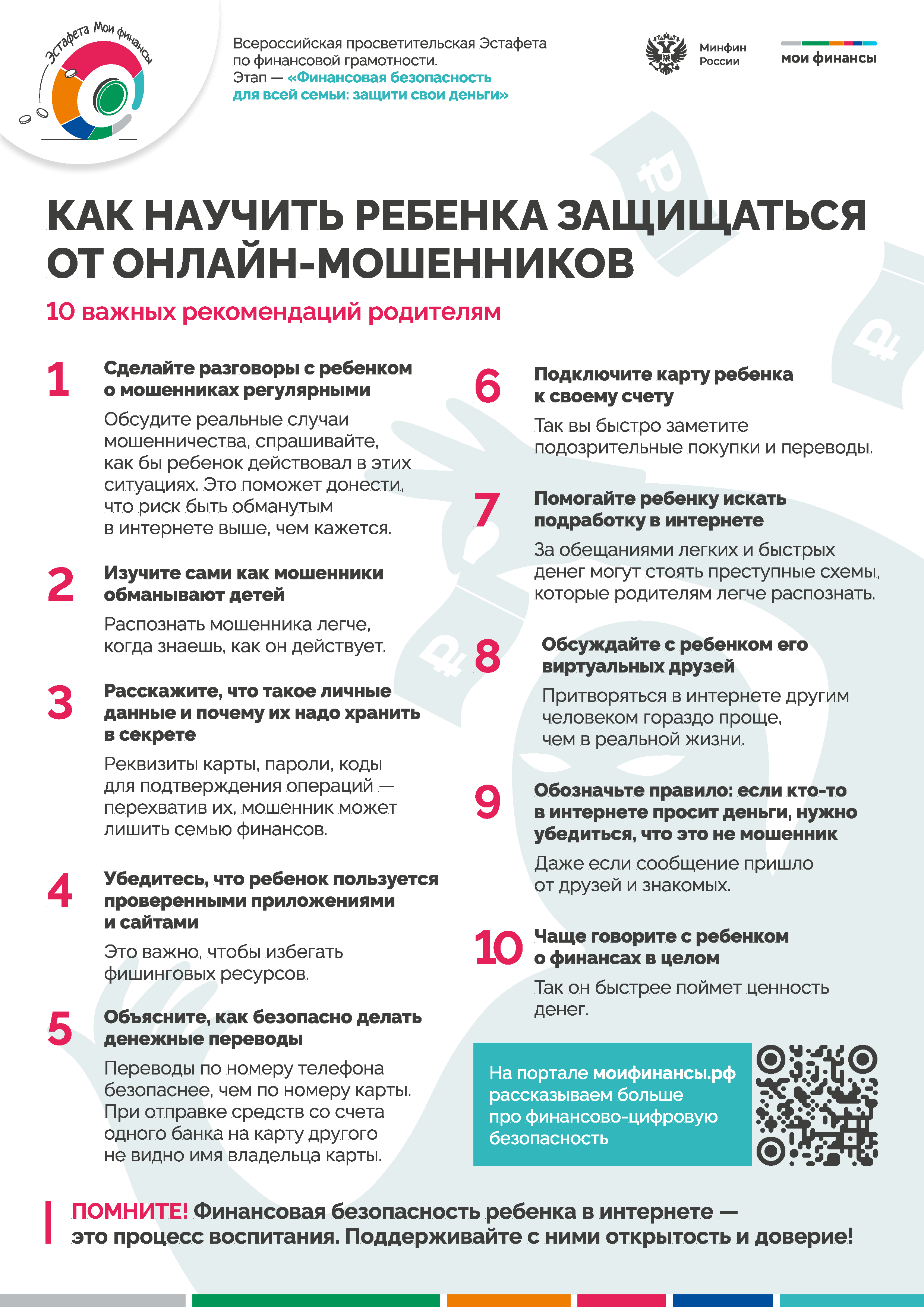 Изображения.